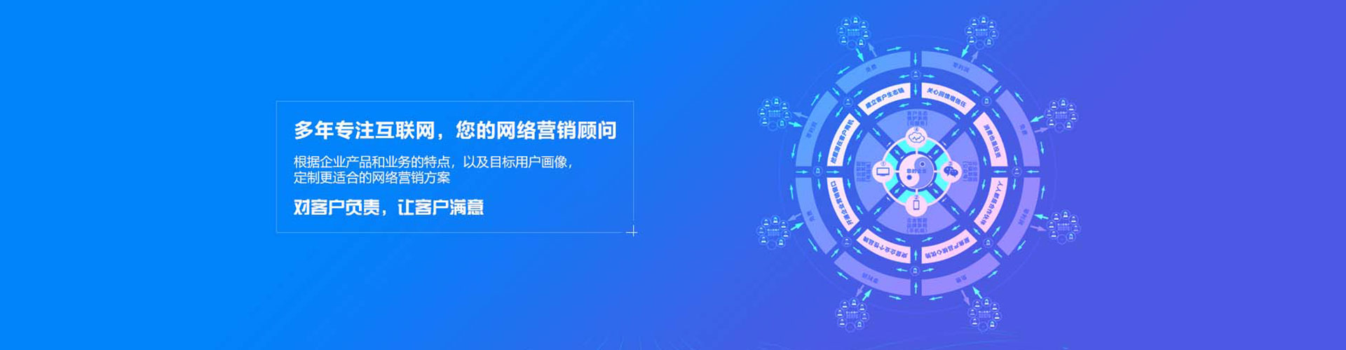 鼓楼sem怎么做